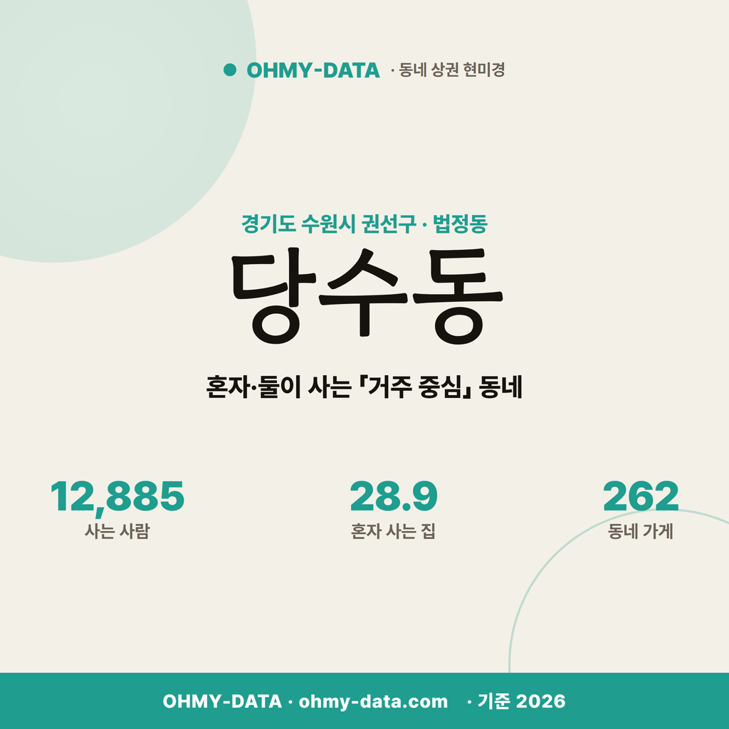 당수동 당수동_표지.png