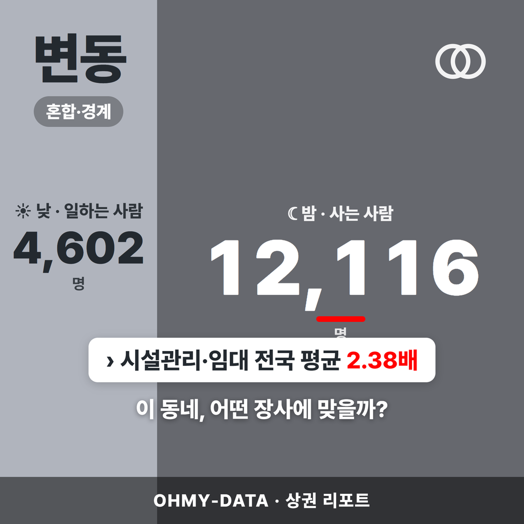 변동 변동_표지.png