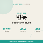 변동 변동_표지.png