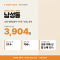 남성동 남성동_표지.png