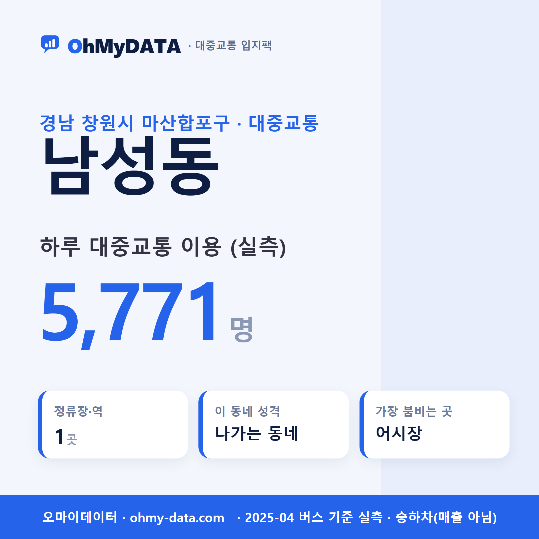 남성동 대중교통 입지팩 표지