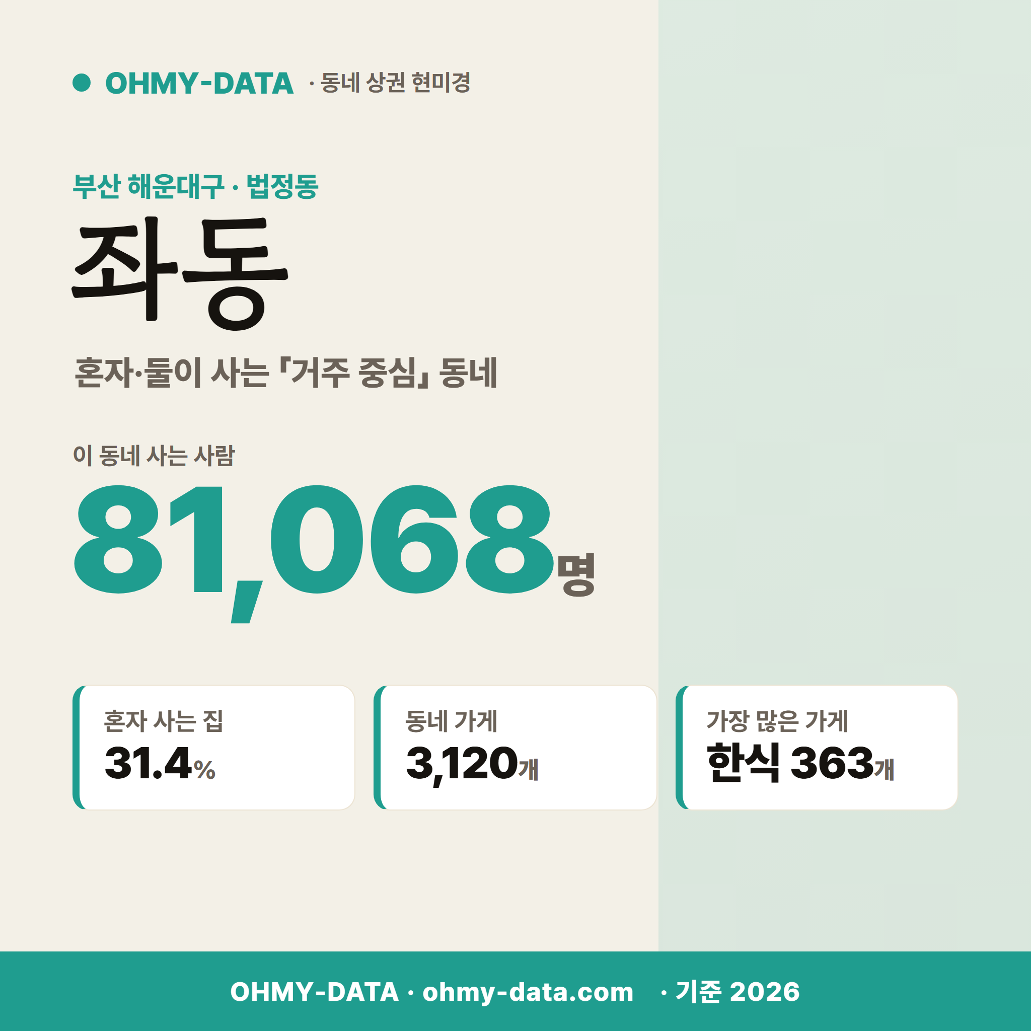 좌동 좌동_표지.png