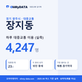 장지동 대중교통 입지팩 표지