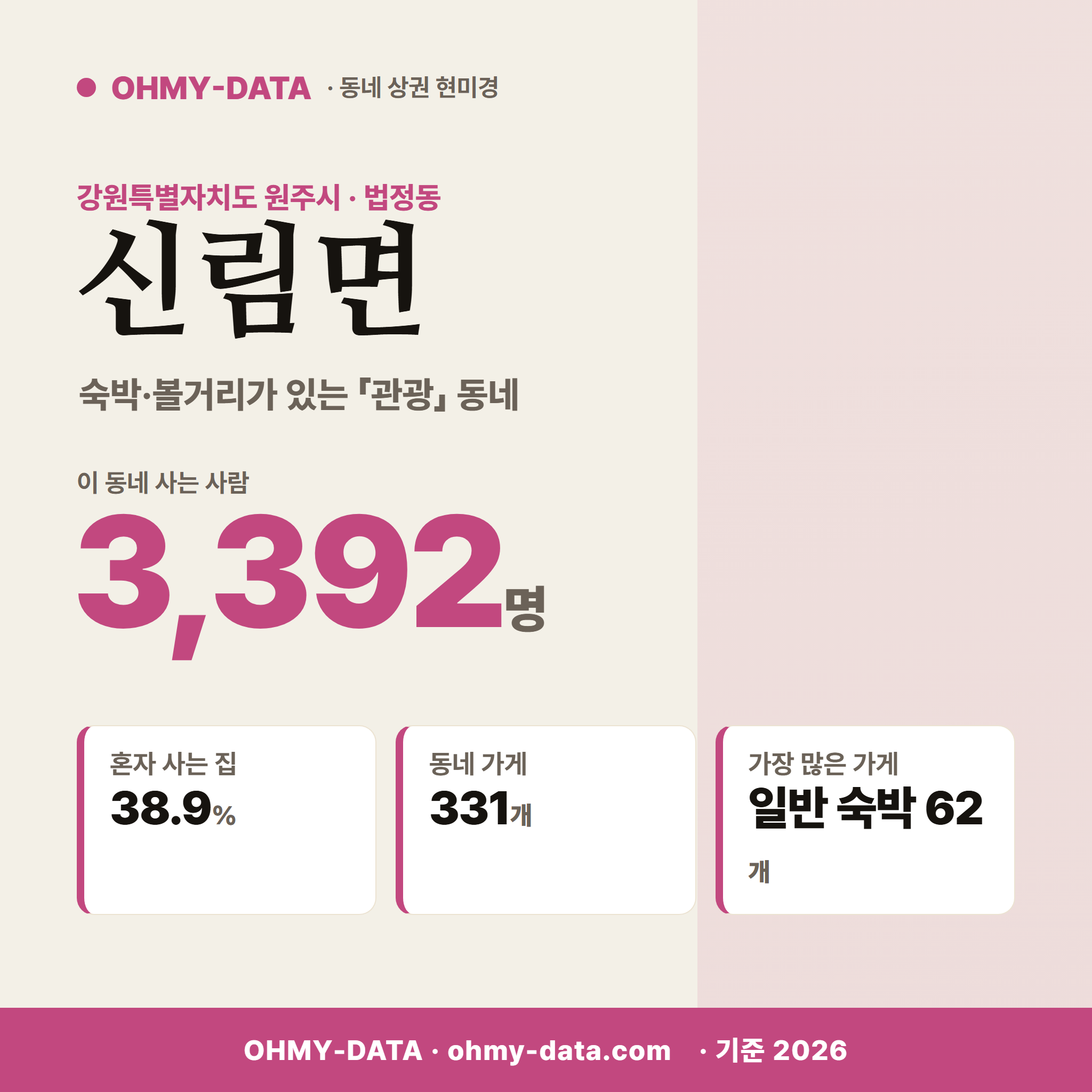 신림면 신림면_표지.png