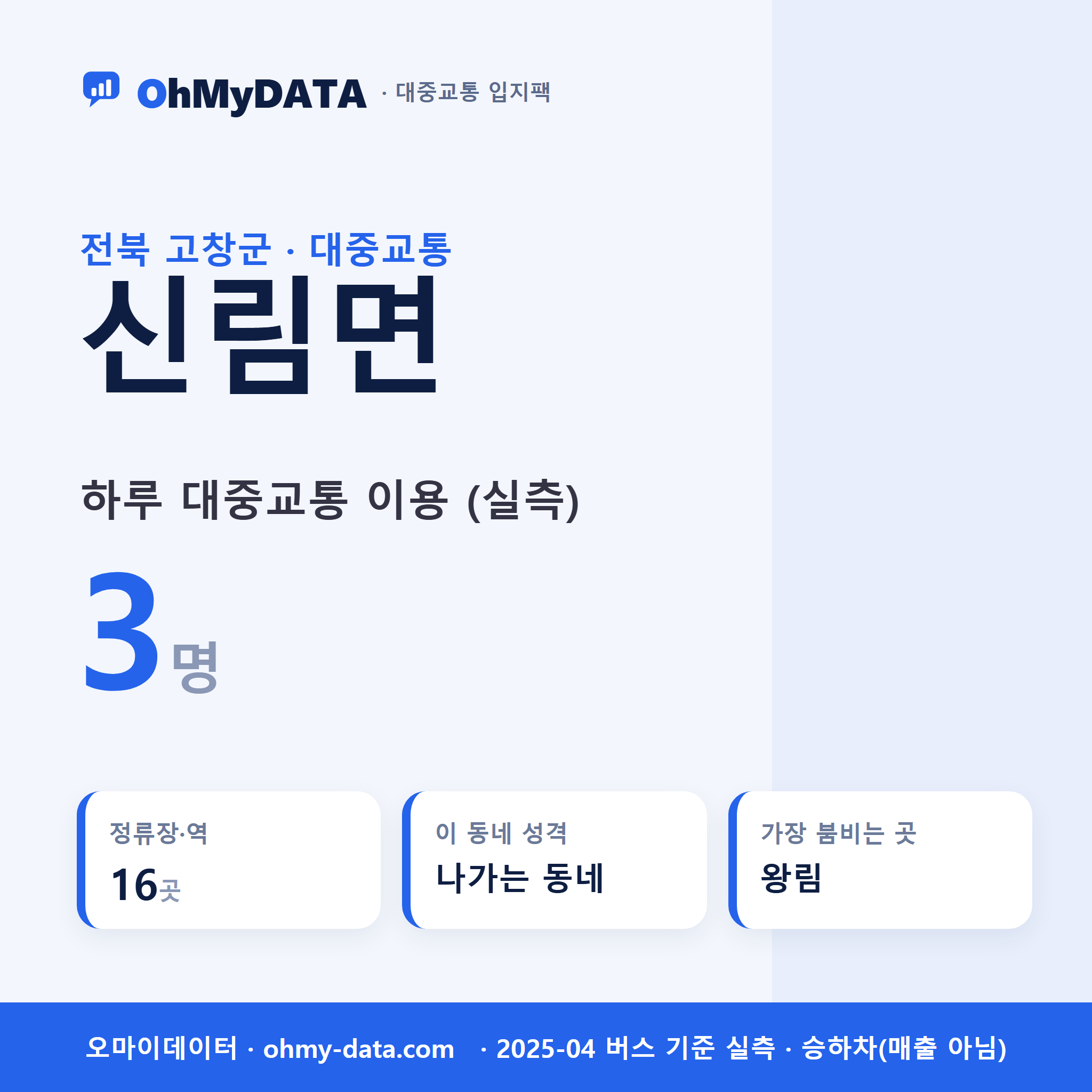 신림면 대중교통 입지팩 표지