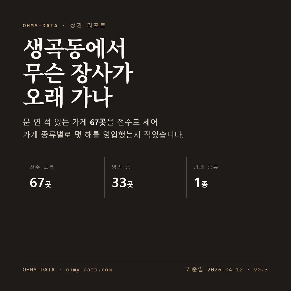 생곡동 표지