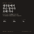 생곡동 표지