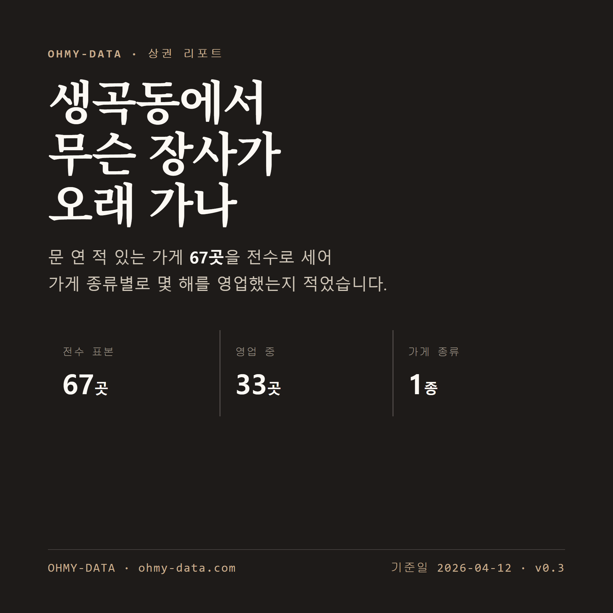 생곡동 표지