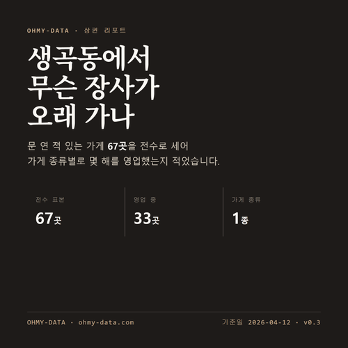 생곡동 표지