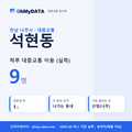 석현동 대중교통 입지팩 표지