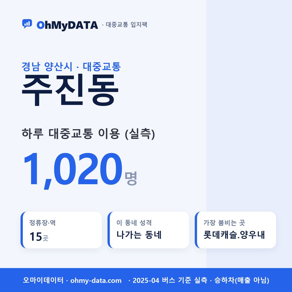 주진동 대중교통 입지팩 표지