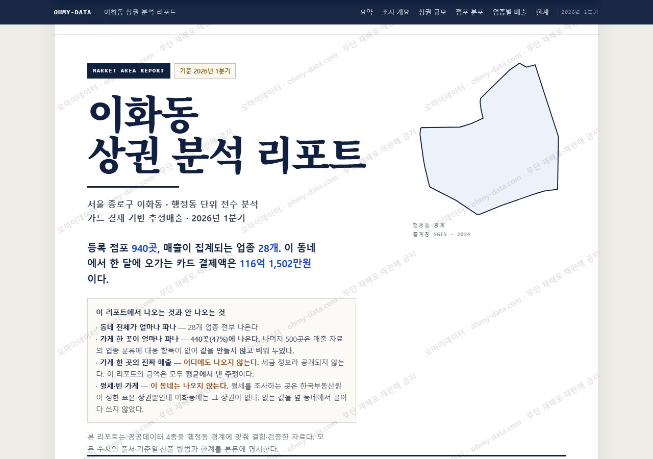 이화동 이화동_표지.png