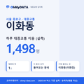 이화동 대중교통 입지팩 표지