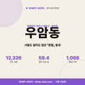 우암동 우암동_표지.png