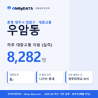 우암동 대중교통 입지팩 표지