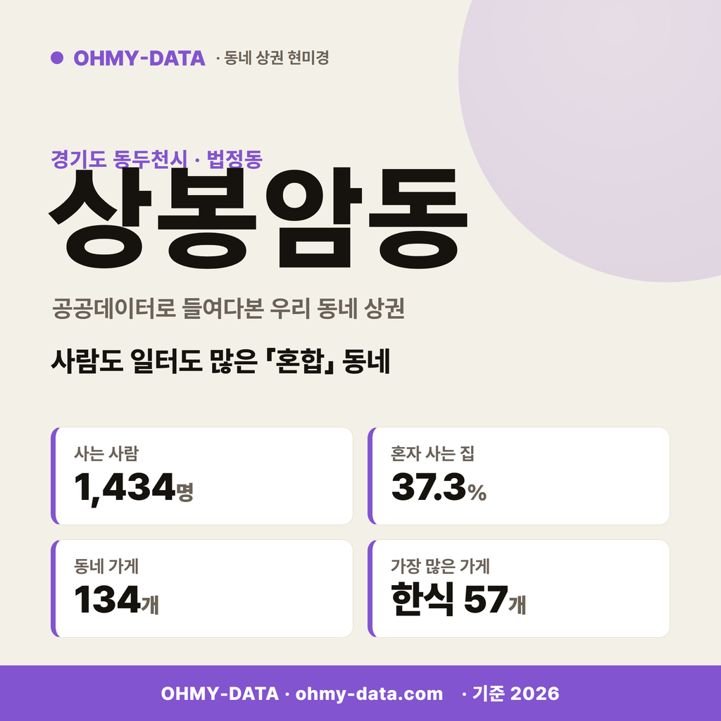 상봉암동 상봉암동_표지.png