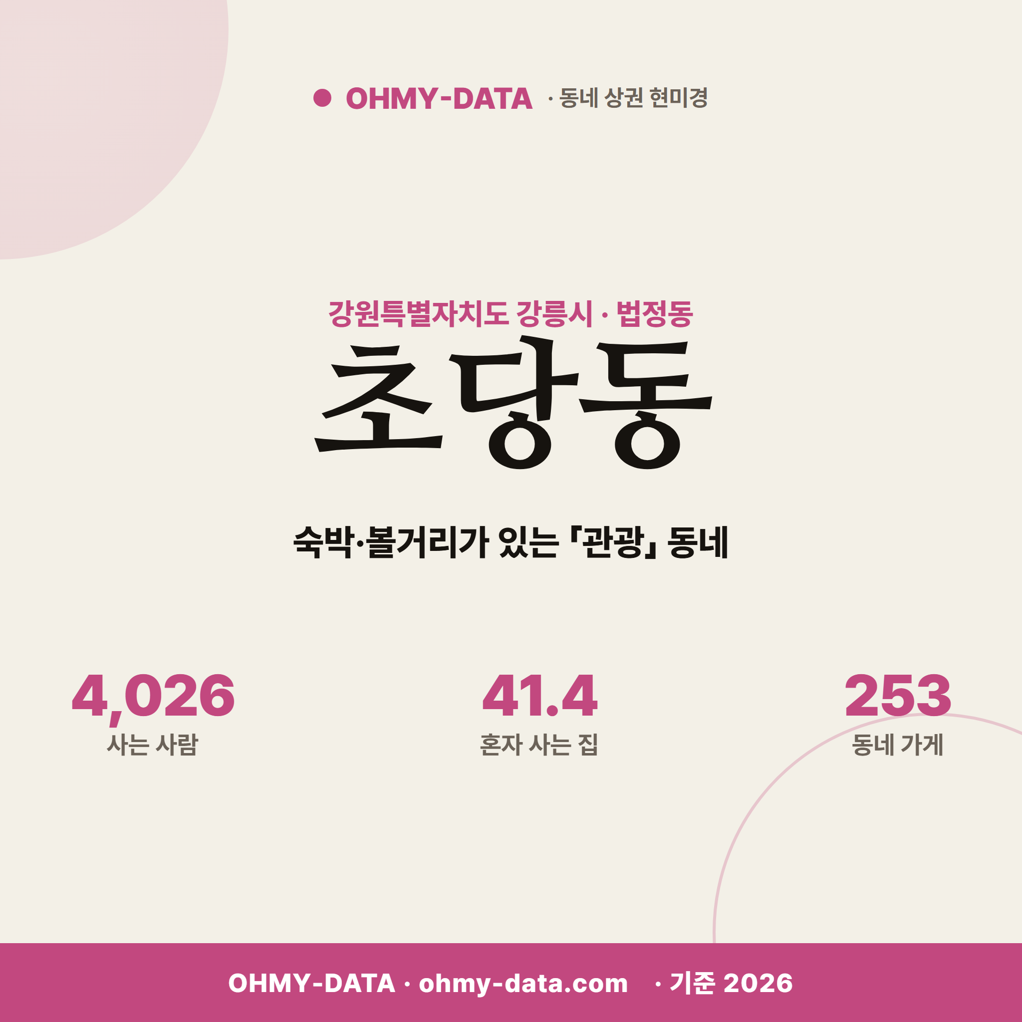 초당동 초당동_표지.png