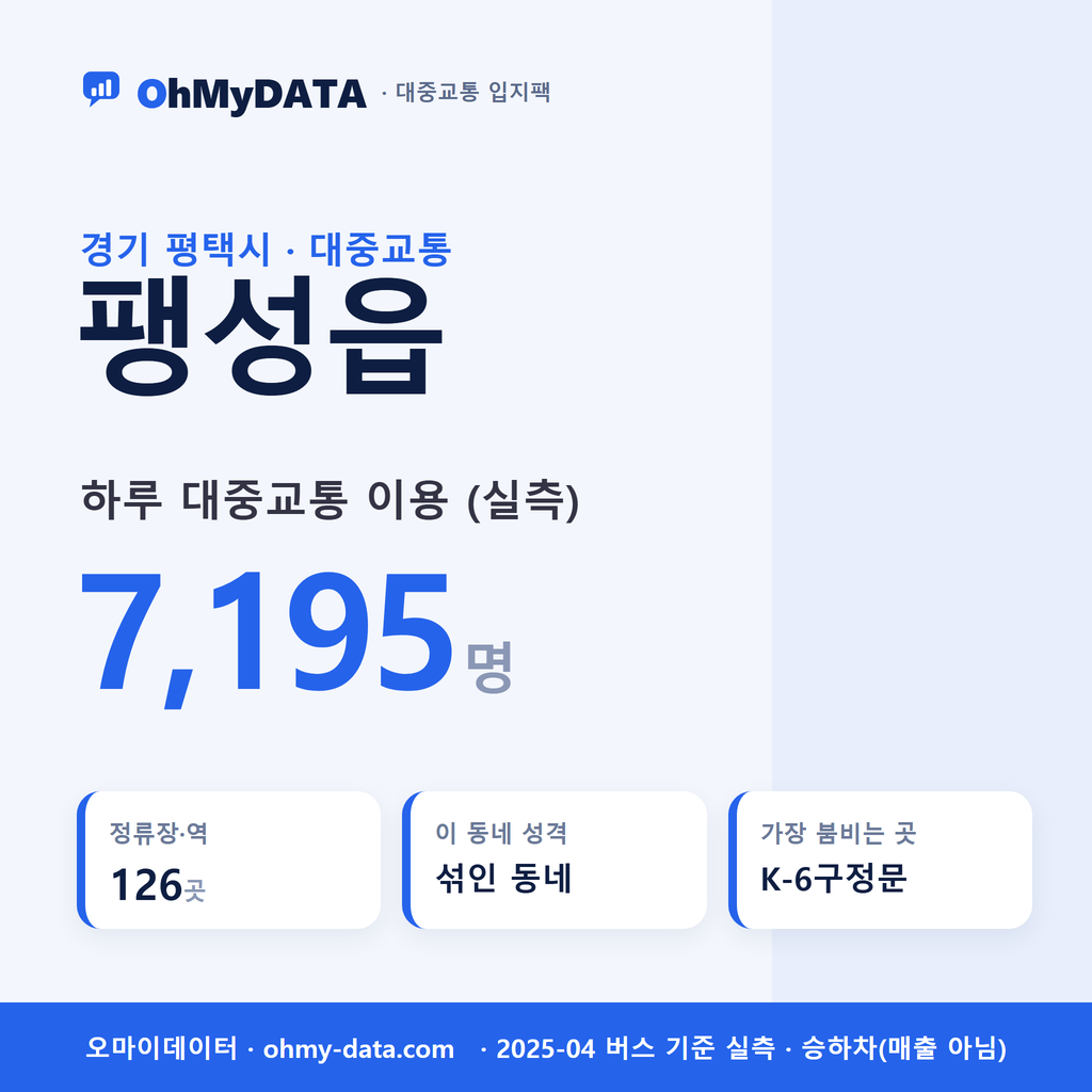 팽성읍 대중교통 입지팩 표지