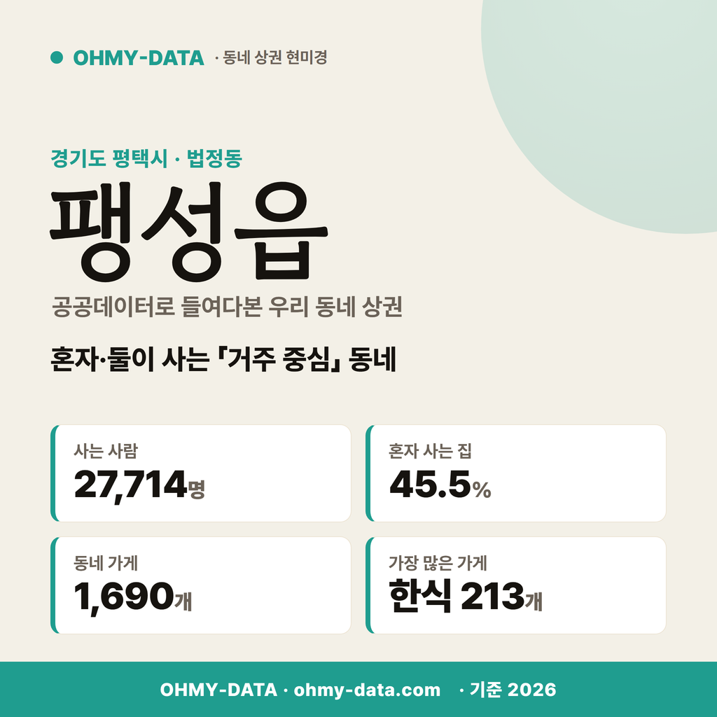팽성읍 팽성읍_표지.png