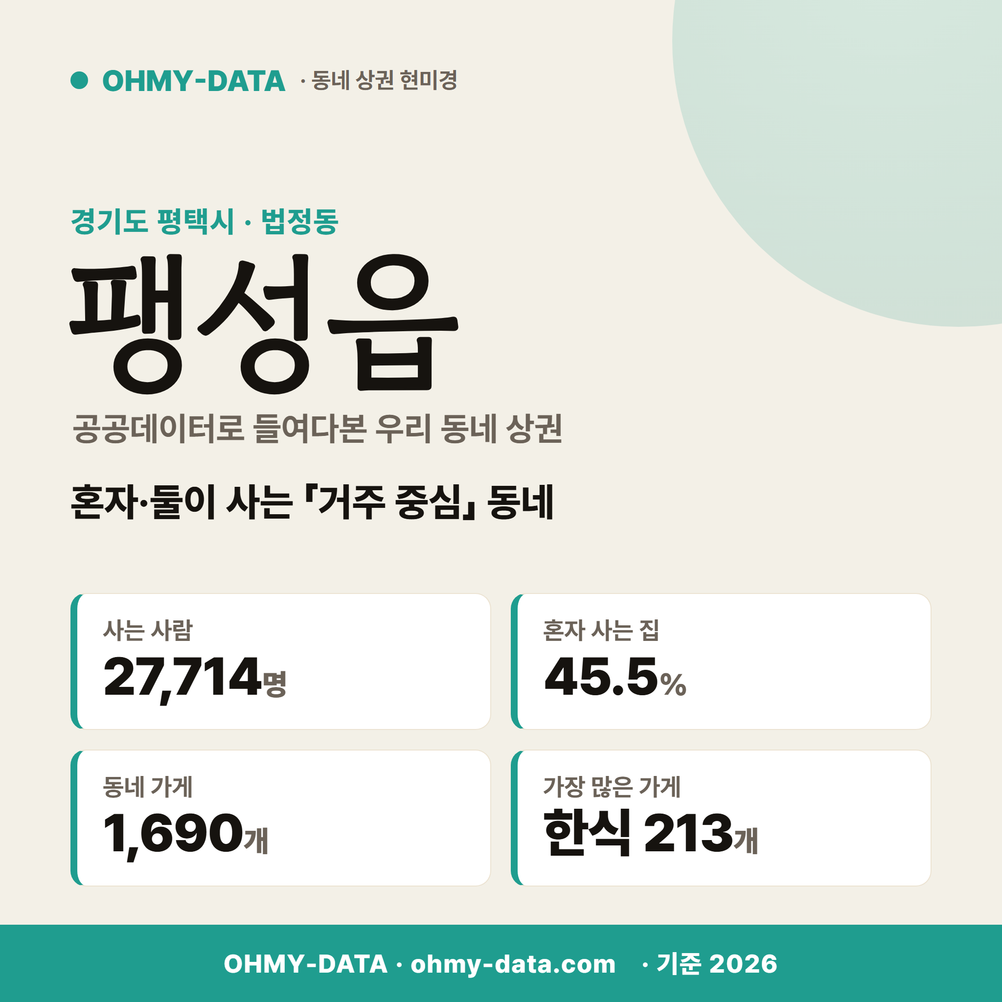 팽성읍 팽성읍_표지.png