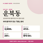 운북동 운북동_표지.png