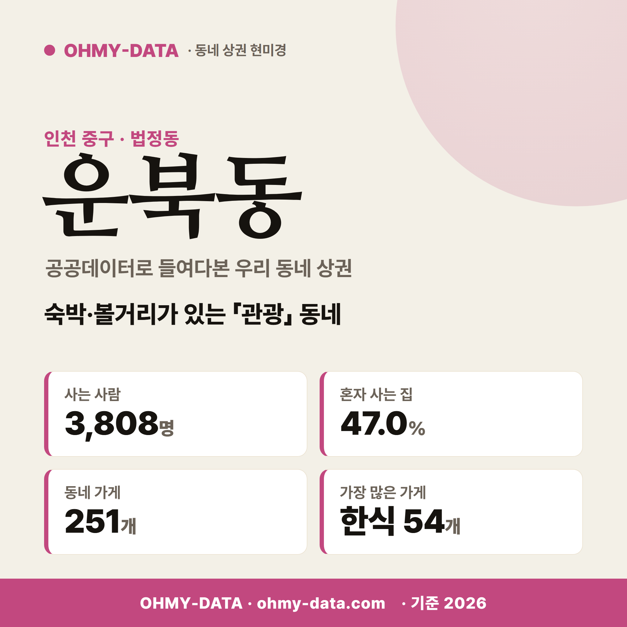 운북동 운북동_표지.png