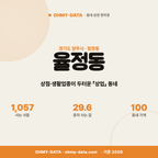 율정동 율정동_표지.png