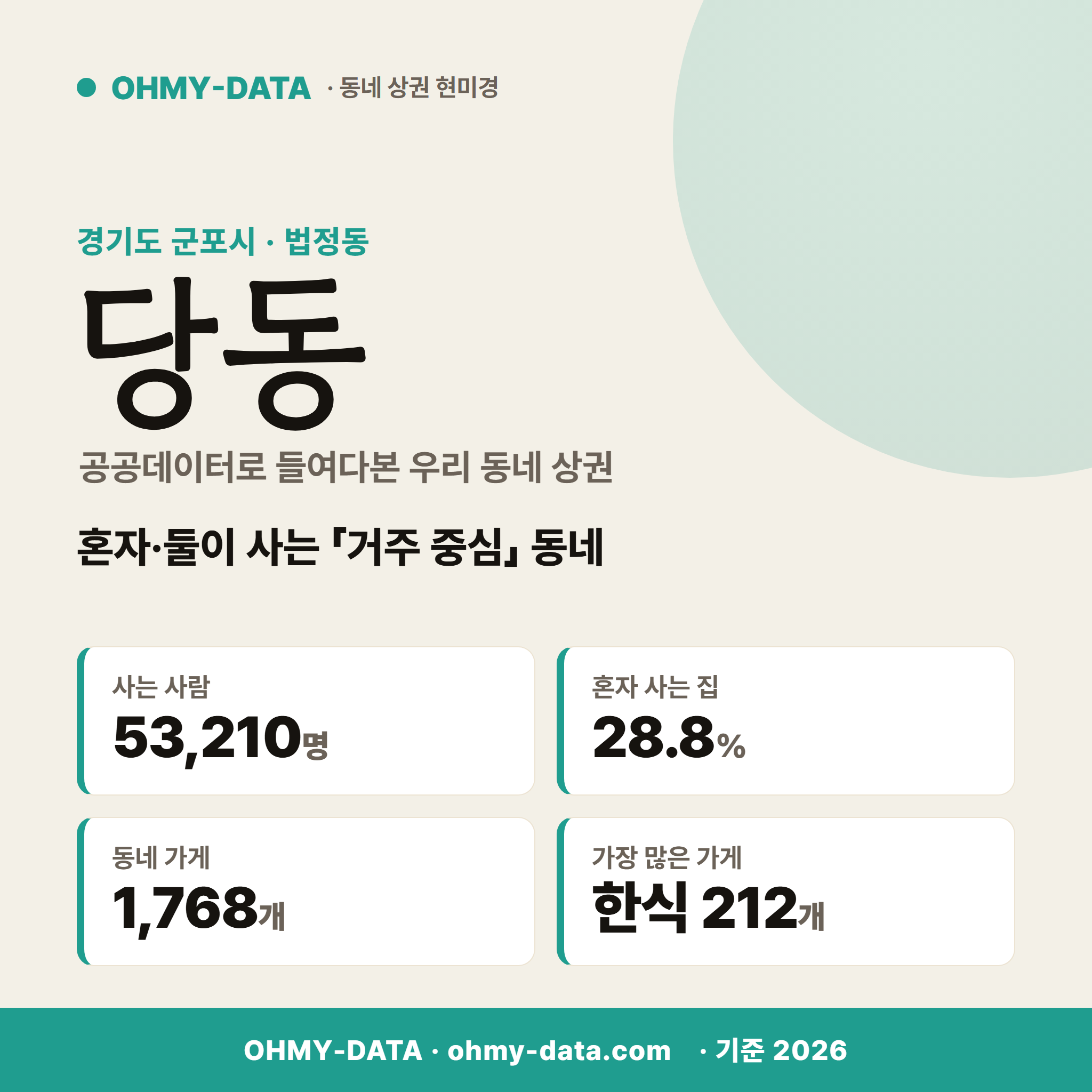당동 당동_표지.png