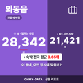 외동읍 외동읍_표지.png