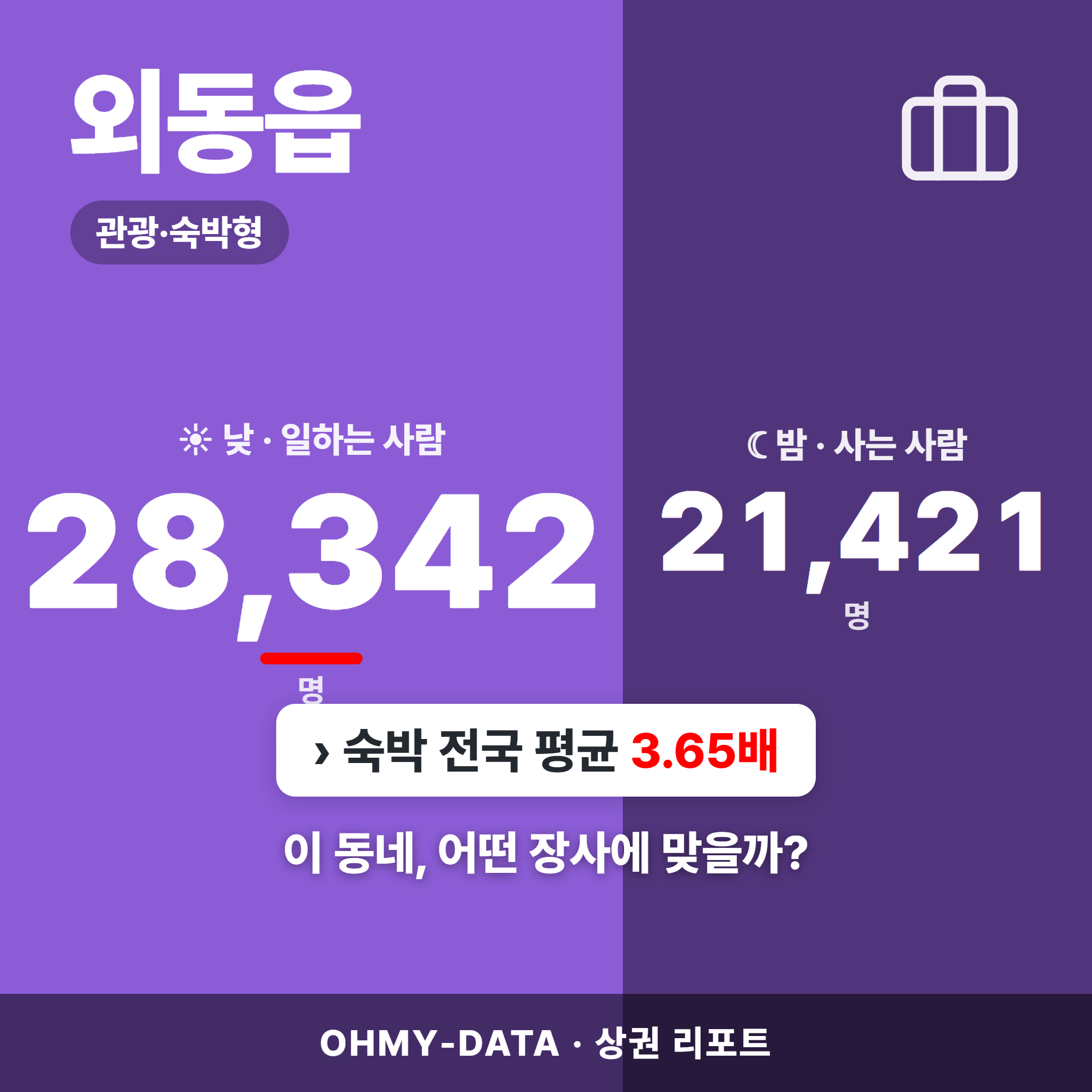 외동읍 외동읍_표지.png