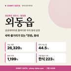 외동읍 외동읍_표지.png