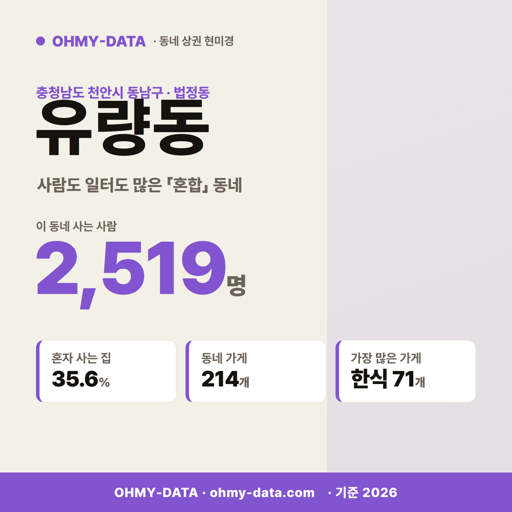 유량동 유량동_표지.png