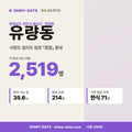 유량동 유량동_표지.png