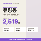 유량동 유량동_표지.png