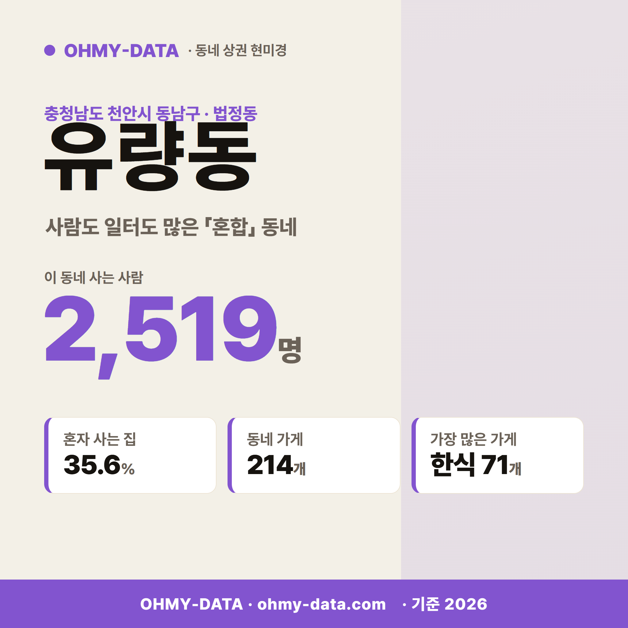 유량동 유량동_표지.png