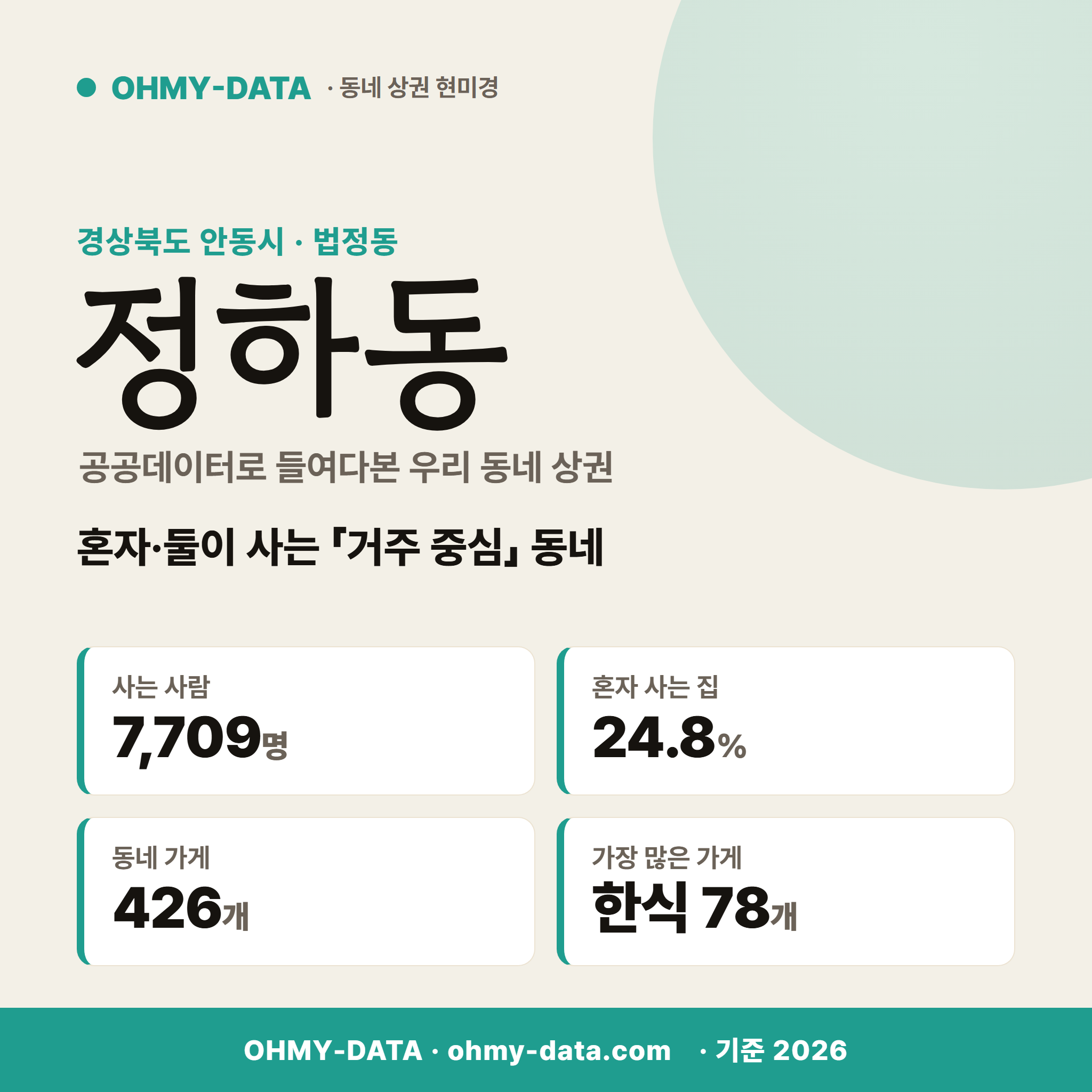 정하동 정하동_표지.png