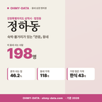 정하동 정하동_표지.png