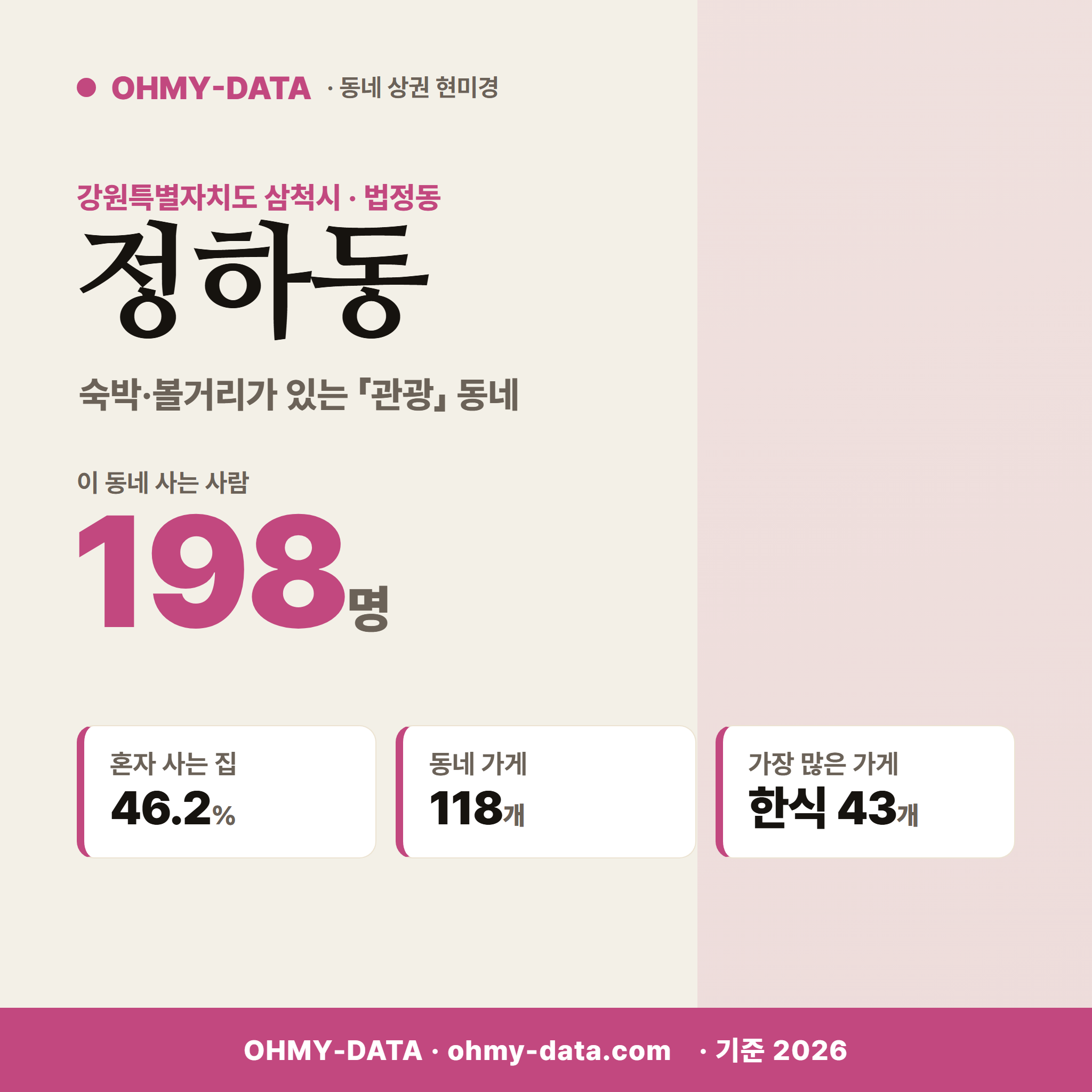 정하동 정하동_표지.png
