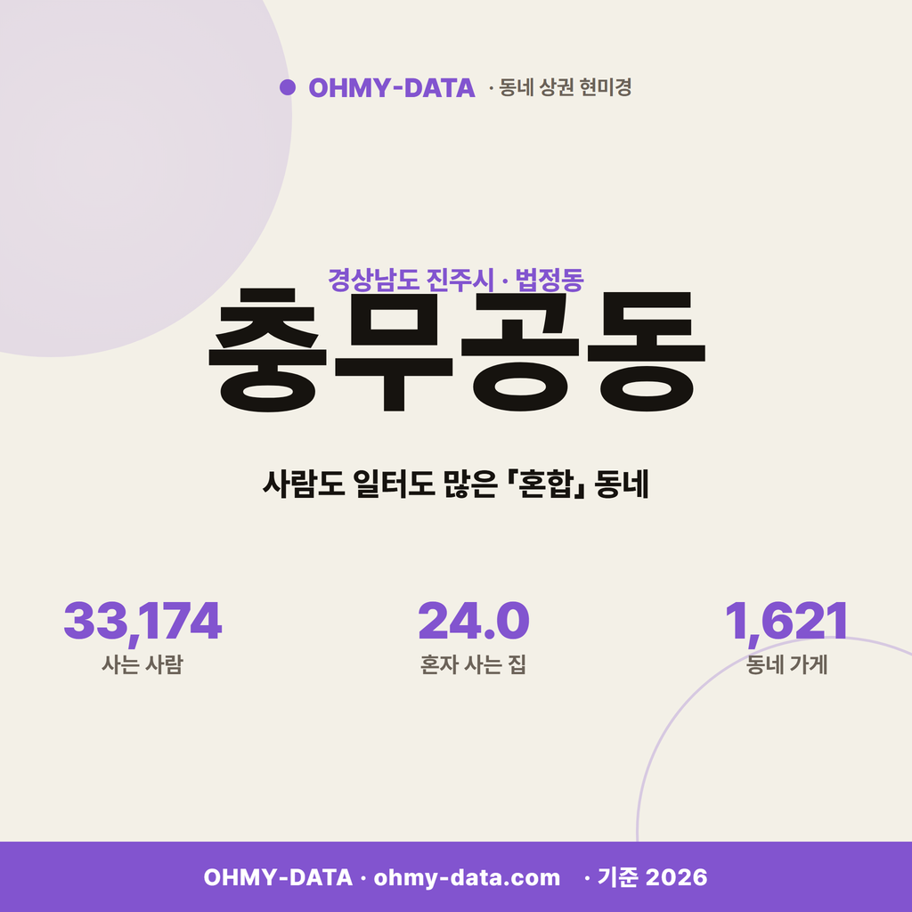 충무공동 충무공동_표지.png