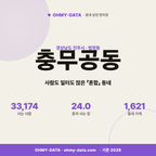 충무공동 충무공동_표지.png