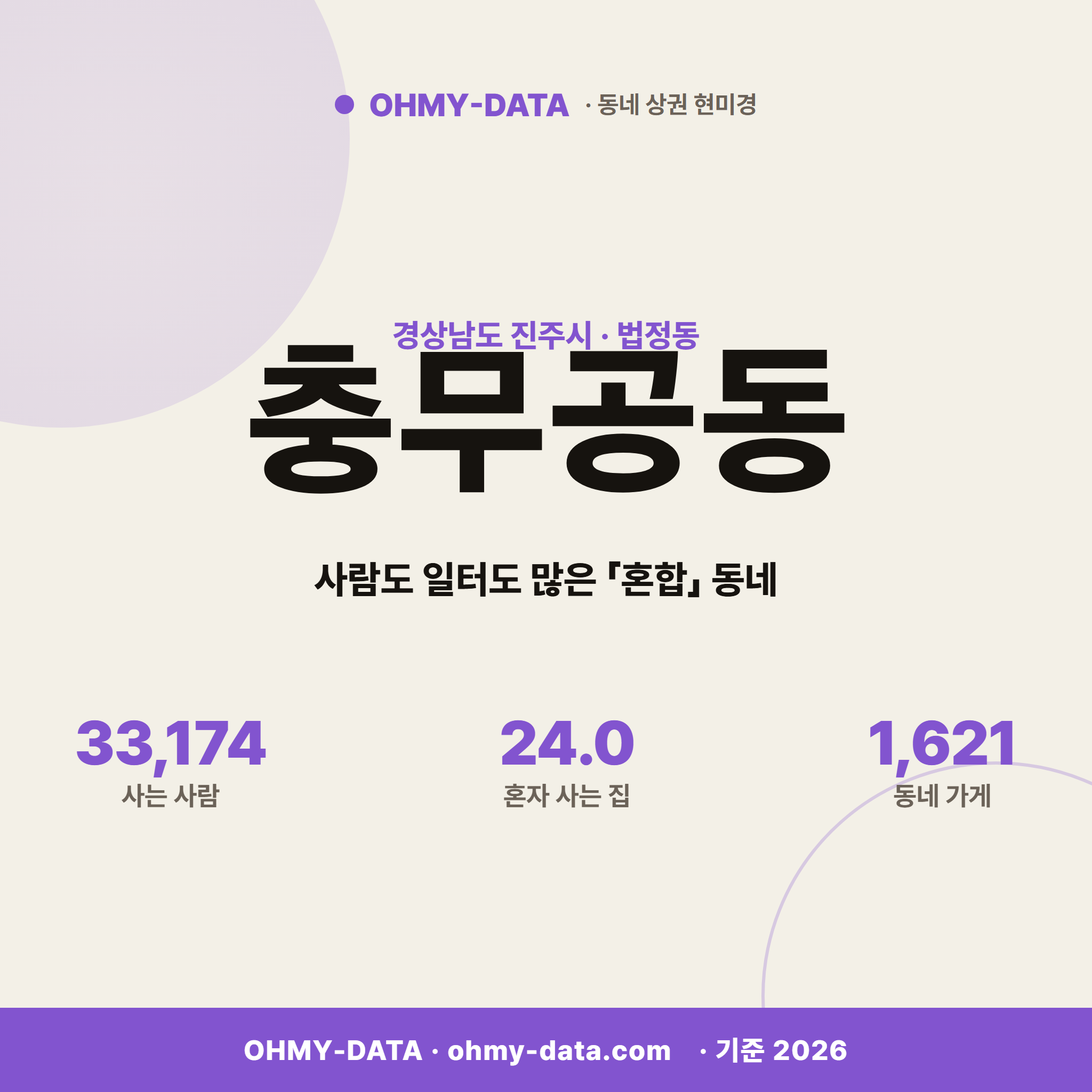 충무공동 충무공동_표지.png