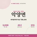 악양면 악양면_표지.png