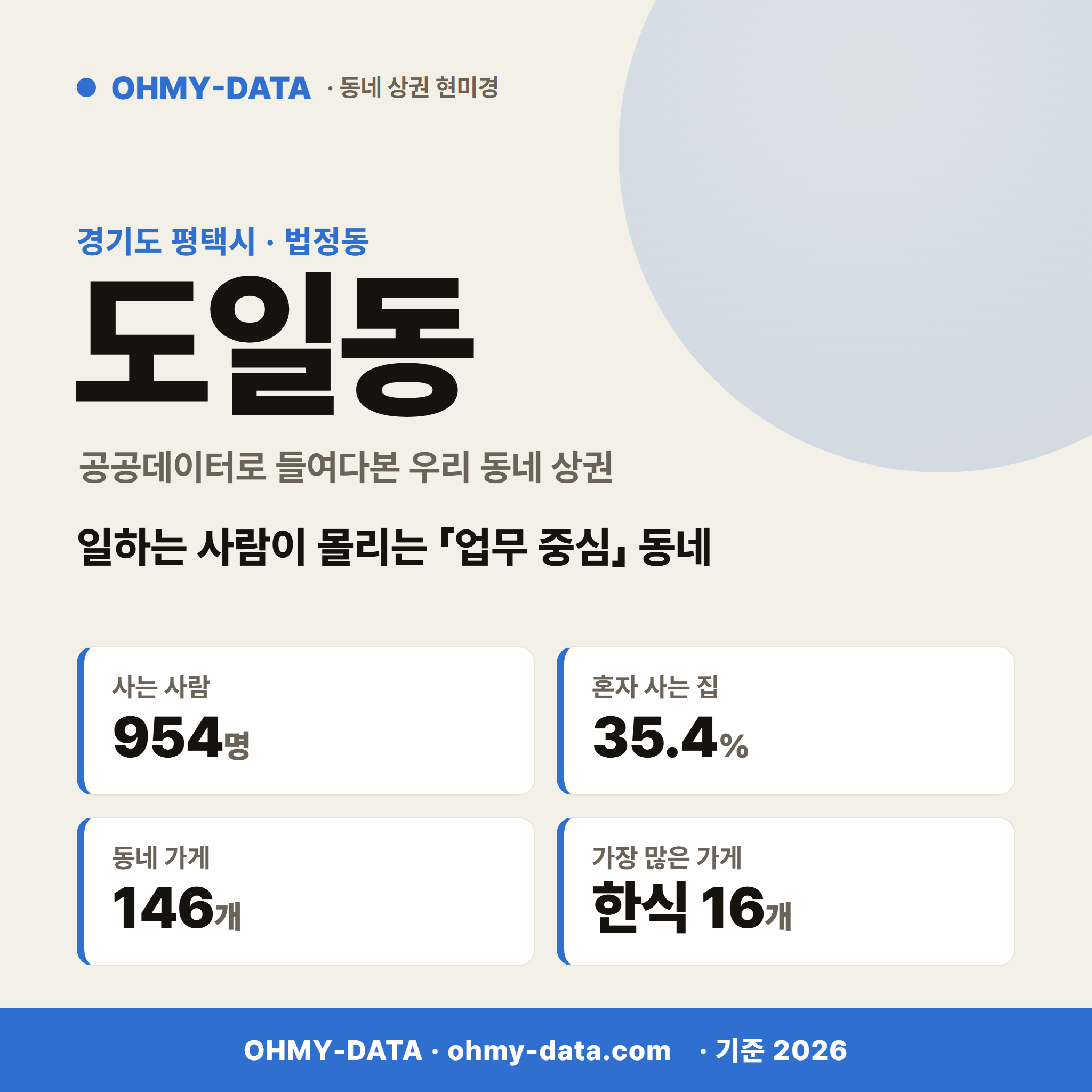 도일동 도일동_표지.png