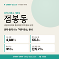 점봉동 점봉동_표지.png