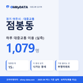 점봉동 대중교통 입지팩 표지