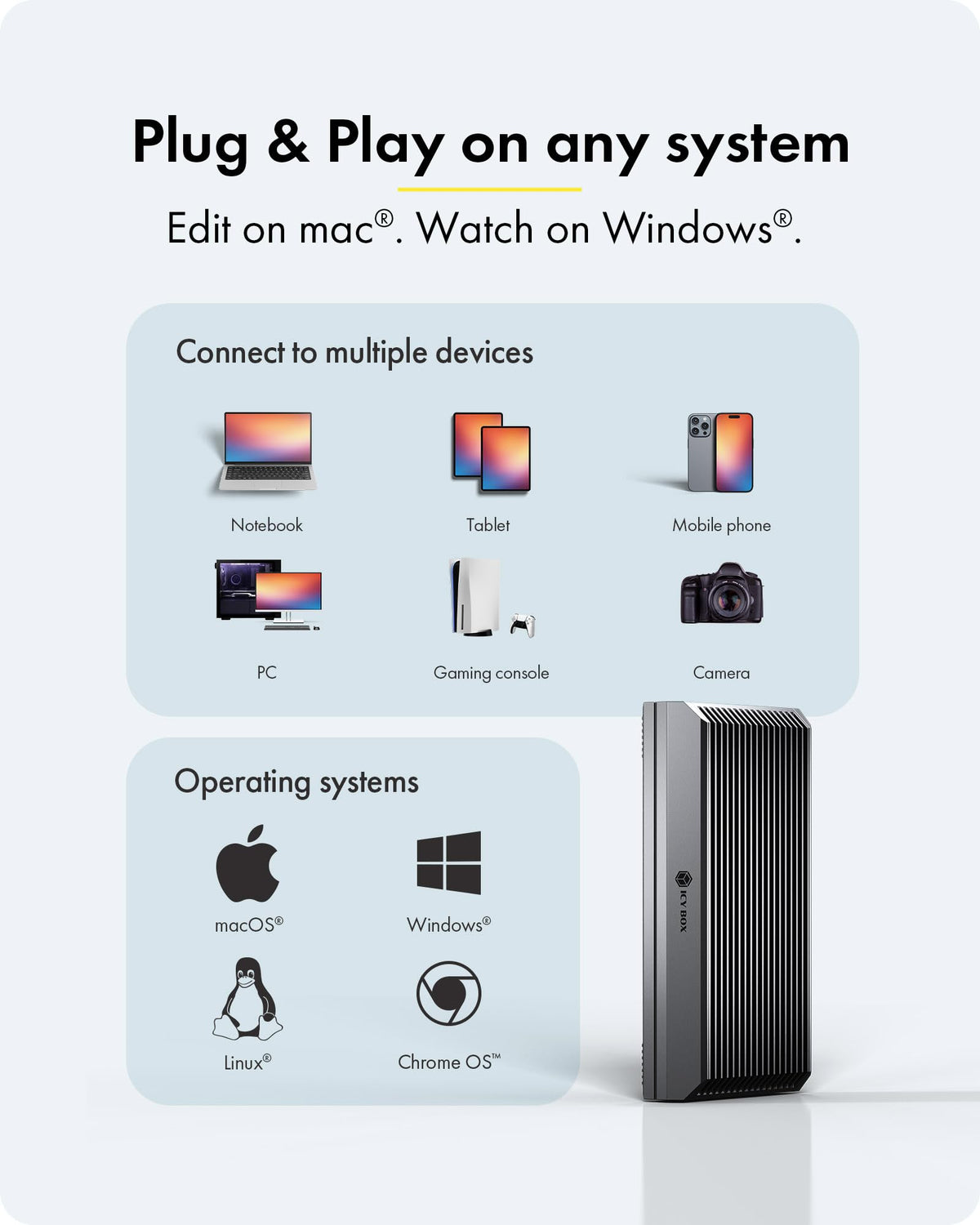 ICY BOX M.2 NVMe SSD 외장케이스 40Gbps 2280/2260/2242/2230 4/3/USB4/3.2/3.1 7번 사진