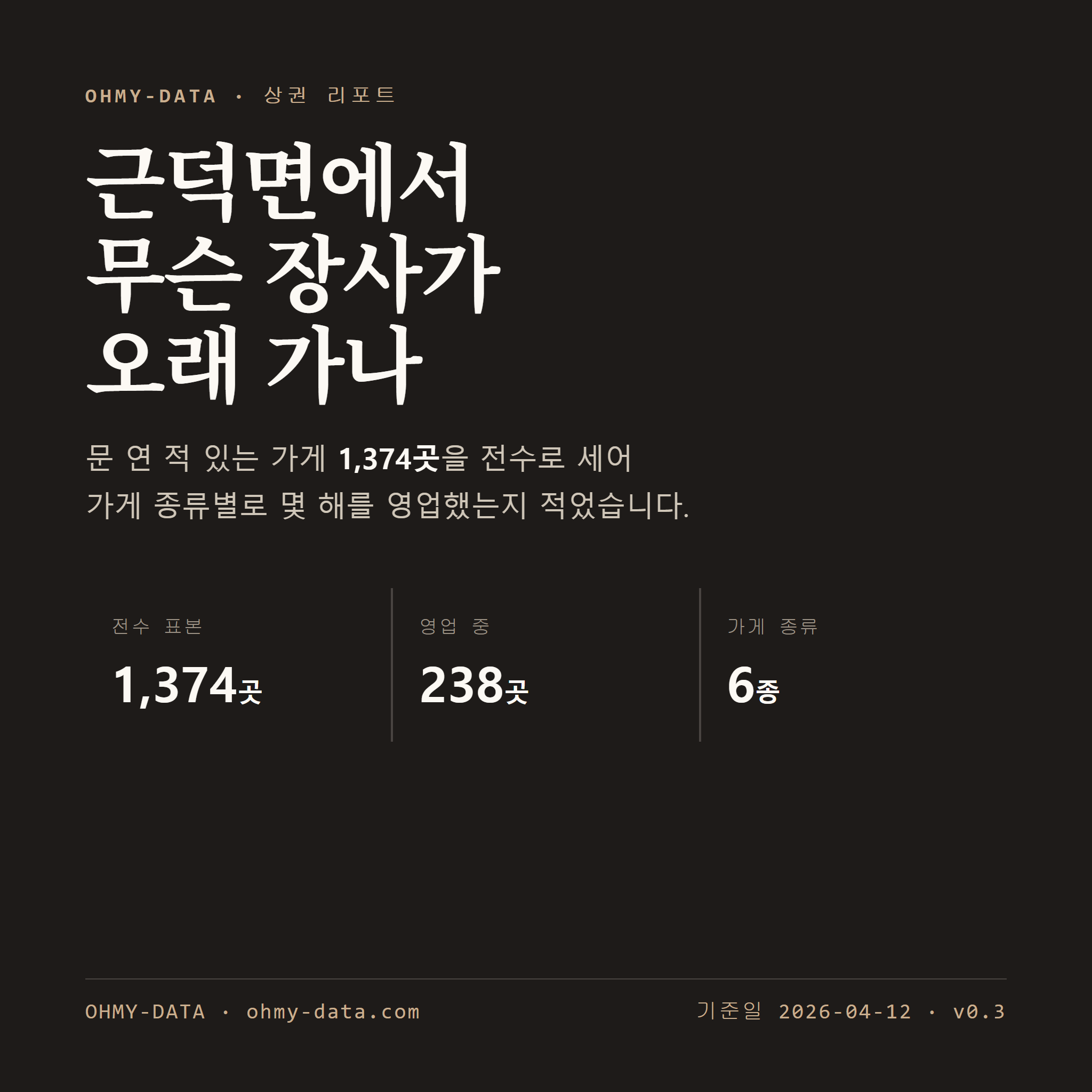 근덕면 표지