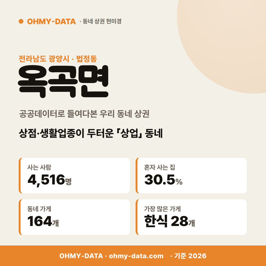 옥곡면 옥곡면_표지.png