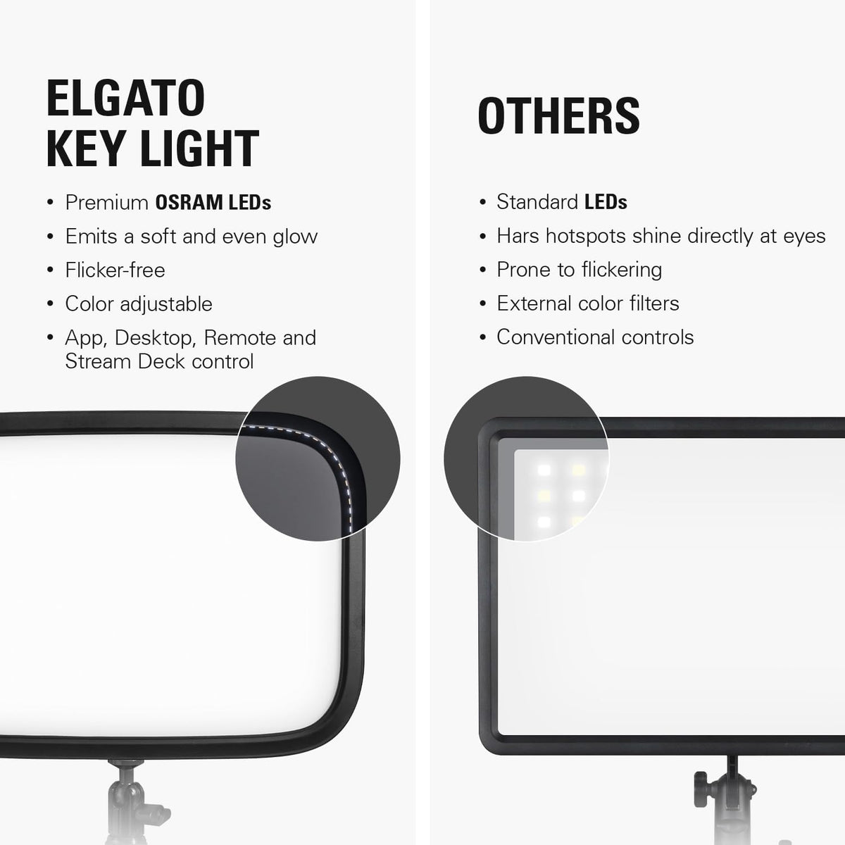 Elgato Key Light 2800 루멘 스튜디오 조명 3번 사진