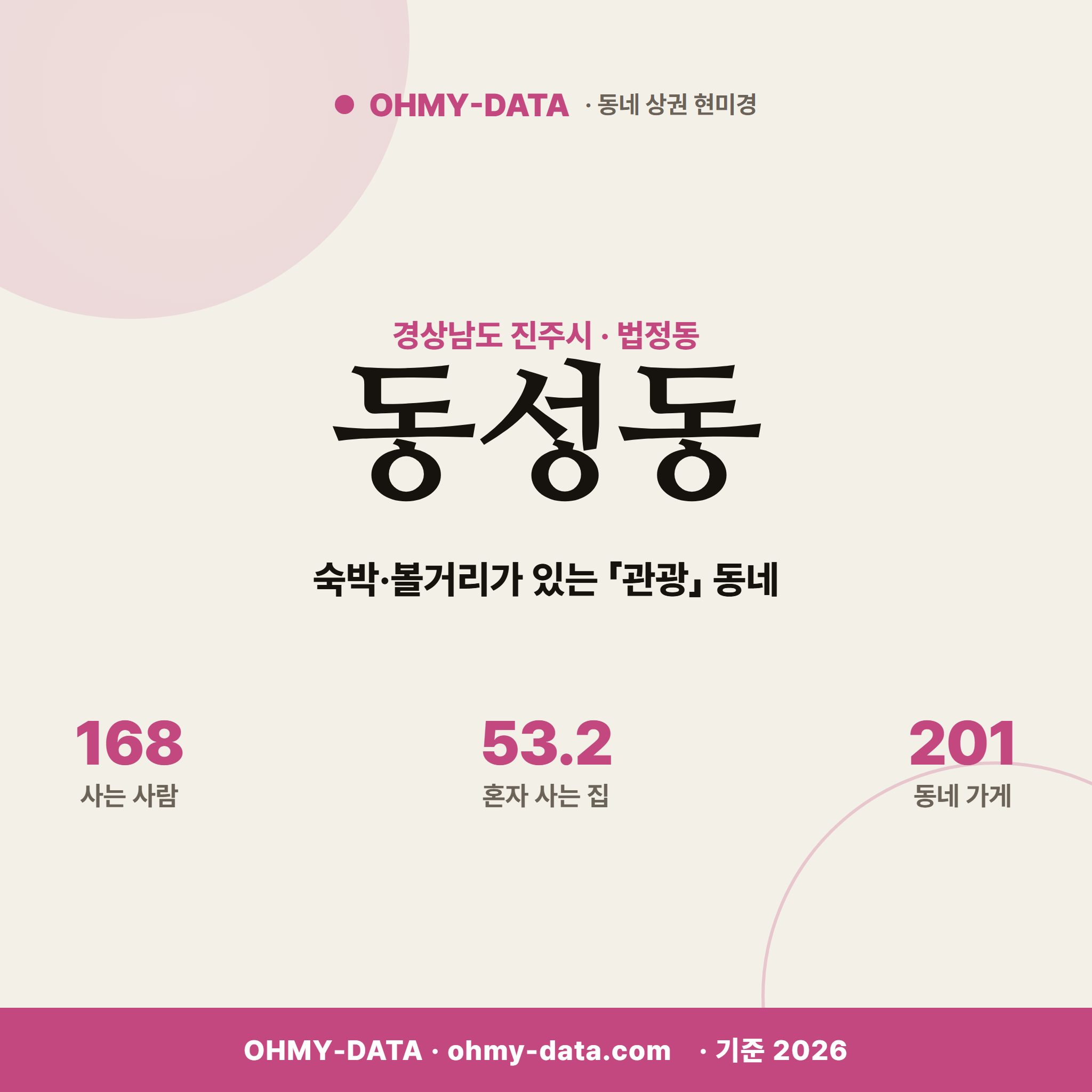 동성동 동성동_표지.png